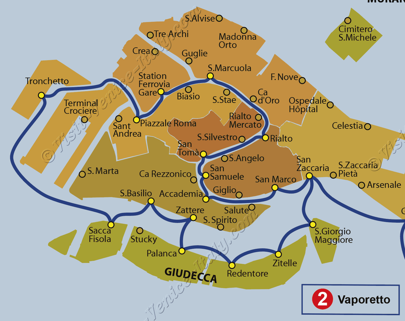 recorrido Vaporetto
